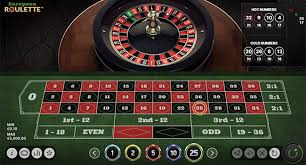 The Rise of Roulette Game in India A Comprehensive Overview The Rise of Roulette Game in India A Comprehensive Overview