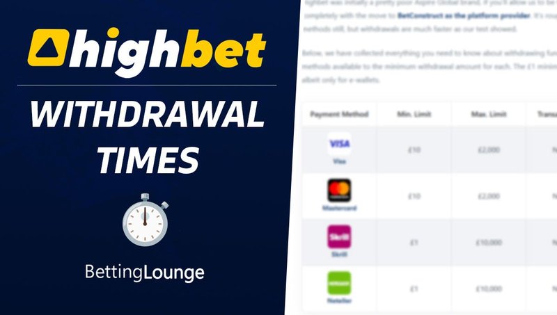 Lee más sobre el artículo Unlock the Ultimate Velobet Casino Experience in the UK Today